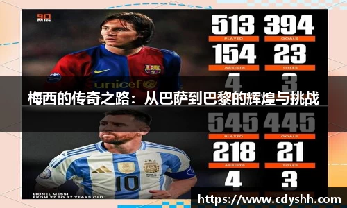 梅西的传奇之路：从巴萨到巴黎的辉煌与挑战