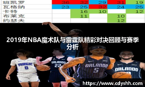 2019年NBA魔术队与雷霆队精彩对决回顾与赛季分析