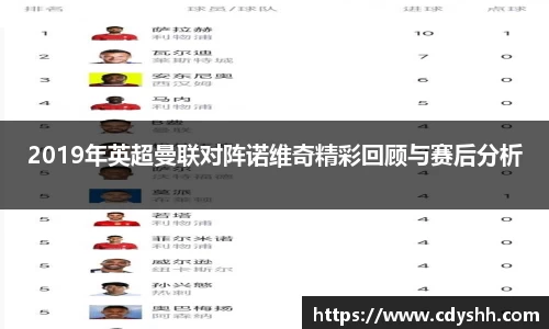 2019年英超曼联对阵诺维奇精彩回顾与赛后分析